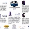 Cooler Master - PC & Cia 69