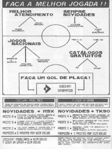 Propaganda Discovery Informática - Jogo & Computador 01 - 1990