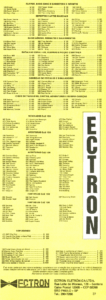 Propaganda Ectron - MSX Micro 17 - 1988