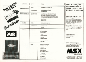 Propaganda MSX Informática - MSX Micro 02 - 1986