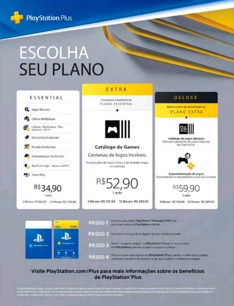 Propaganda Novo PlayStation Plus - Revista PlayStation 294 - 2022