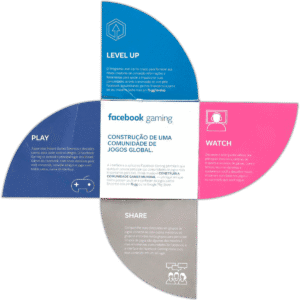Facebook Gaming - BGS 2019
