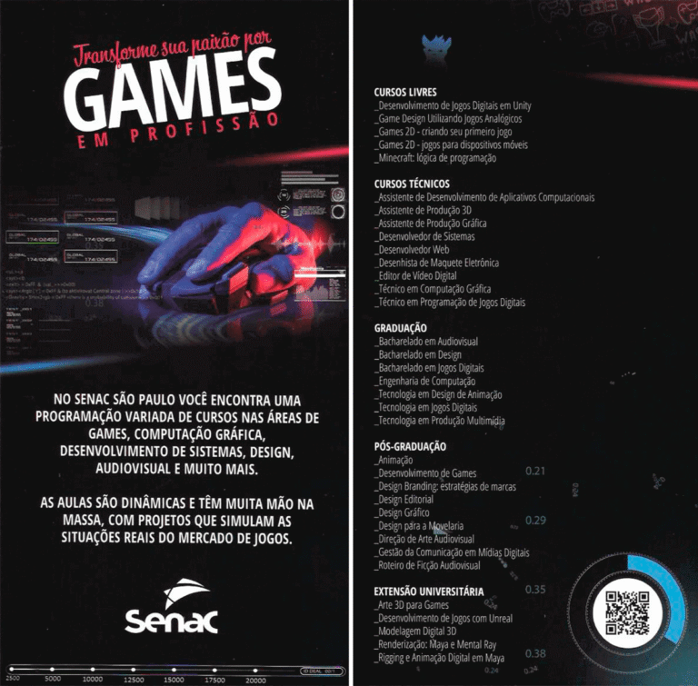Senac Games - BGS 2019